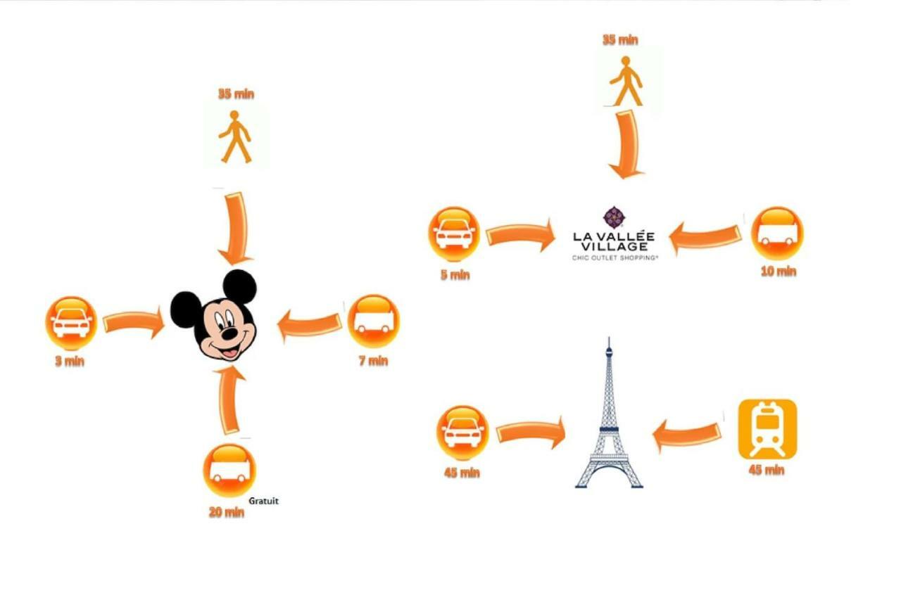 Superbe Appartement 5Pers - 3Km-8Min Disneyland Magny-le-Hongre Esterno foto